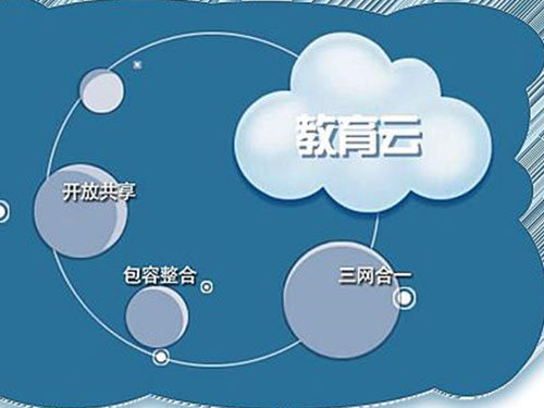教育云平台及资源