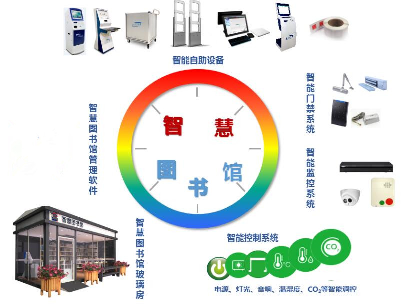 智慧图书馆