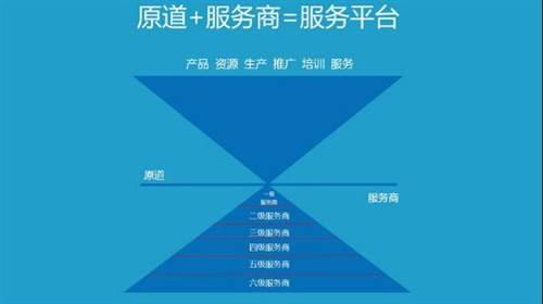 教学资源软件